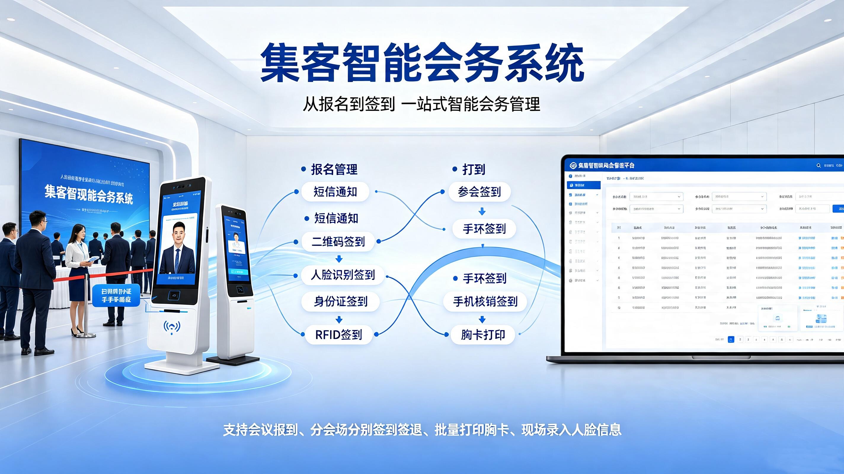 集客智能会务系统